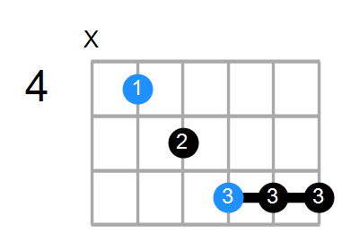 C#6b5 Chord